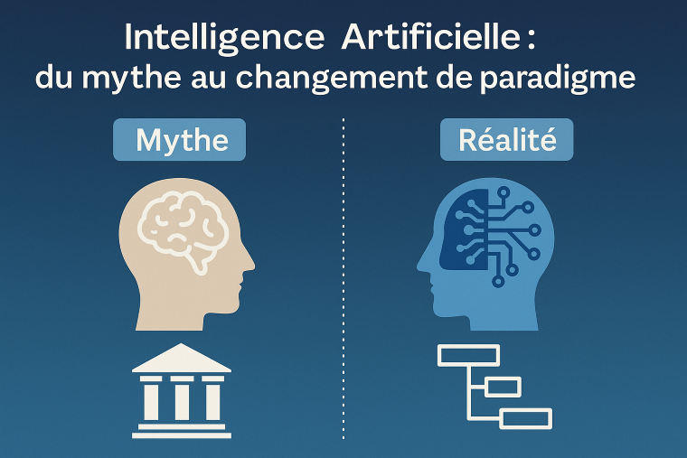 Vision du PMI France sur l’Intelligence Artificielle  Du mythe au changement de paradigme
