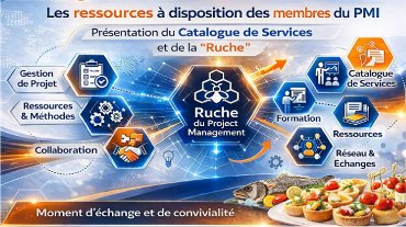 Cergy | Soirée Networking & Découverte