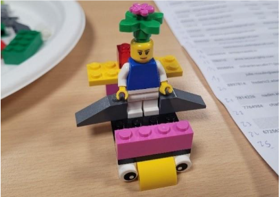 A toy on a table

AI-generated content may be incorrect.