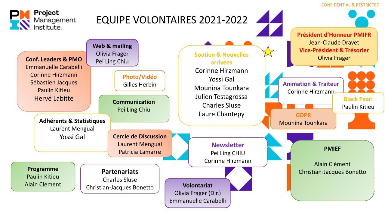 2022-CAZ-Volunteers-role.jpg