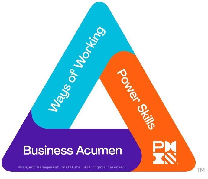 PMI-talent-triangle-2022.jpg